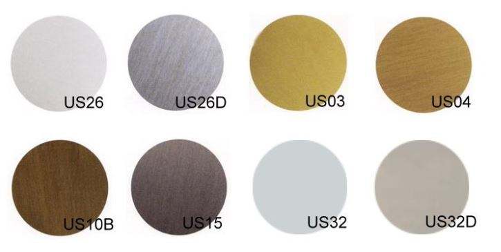 US03, US04, US10B, US15, US26, US26D, US32, US32D