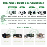 Casa Contenedor Expandible de Diseño Moderno para Jardín, Vivienda Móvil Pequeña en Venta en Europa