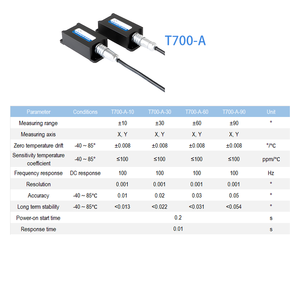 Cảm biến độ nghiêng trục kép T700-A độ chính xác ± 0.01 ° | Máy đo độ nghiêng kỹ thuật số chính xác trung bình | RS232/RS485/RS422/TTL/can/PWM - Product Image 2