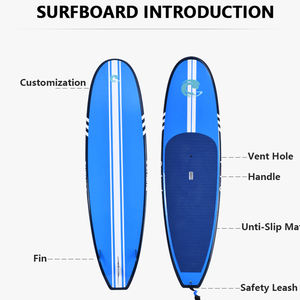 Gerland EPS Foam Long Surfboard OEM/ODM Fibre de verre et autres matériaux Planche de surf debout pour débutants à prix réduit - Product Image 4