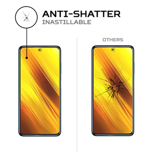 ฟิล์มกันกระแทกสำหรับเสี่ยวมี่ โพโค X3 เอ็นเอฟซี ฟิล์มกันรอยหน้าจอที่ทนทานและป้องกันการกระแทกสำหรับอุปกรณ์ของคุณ - Product Image 4