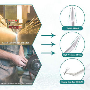 Ensemble de pinces à épiler en acier inoxydable Pointe pointue Nouveaux outils pour extensions de cils volumineux - Product Image 3