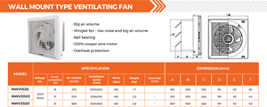 NANOCO High Quality NWV1520 Wall Mount Exhaust <b>Fan</b> 16W 252 M3/h Air Volume for Household Use Vietnam Export - Product Image 5