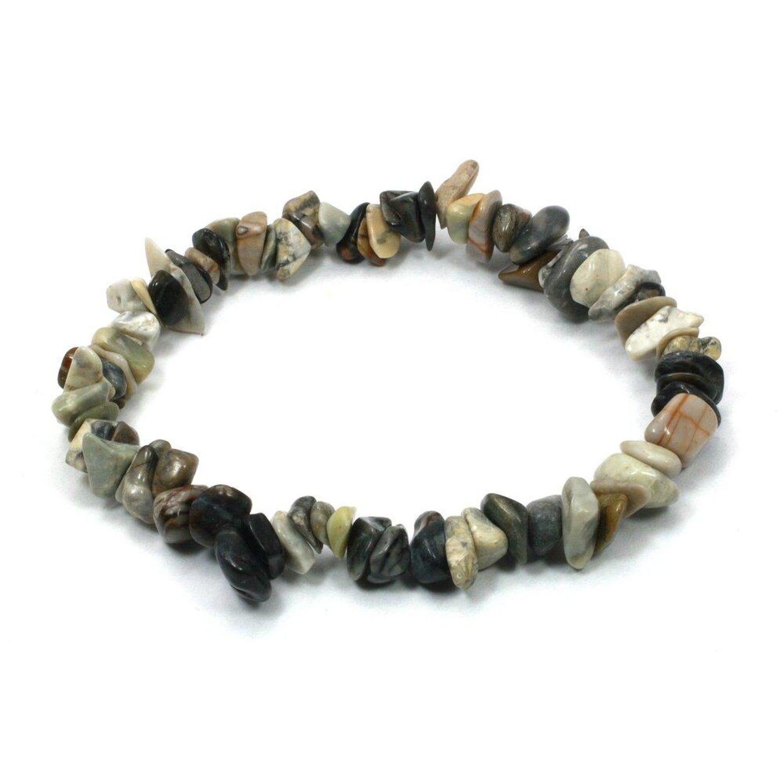 ตามที่แสดง