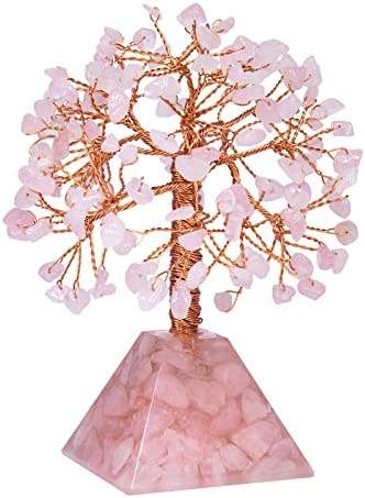 ตามที่แสดง