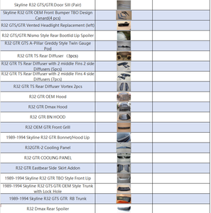 Para Nissan <span class=keywords><strong>GTR</strong></span> <span class=keywords><strong>R32</strong></span>: Deflector de viento para guardabarros delantero, protector de calor para escape, protectores de parachoques trasero, panel de puerta para JDM Skyline <span class=keywords><strong>R32</strong></span> GT-R - Product Image 3