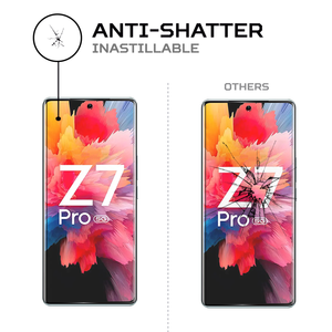 Antishock VIVO iqoo Z7 Pro อุปกรณ์ป้องกันหน้าจอทนทานและดูดซับแรงกระแทก - Product Image 5