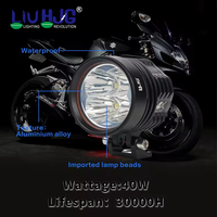 Feux antibrouillard LED pour moto LIU HJG avec DRL ambre, phare universel pour camion, lampe LED pour véhicule