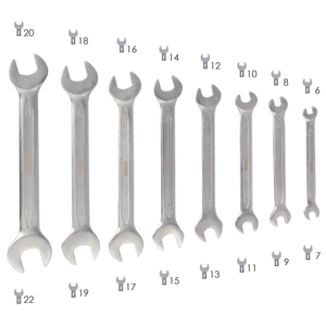 Set di Chiavi Fisse Wolfpack 12 Pezzi - Product Image 3