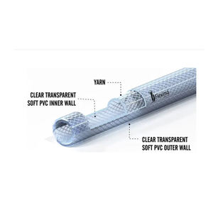 Tuyau tressé en PVC flexible transparent de qualité alimentaire Tube en plastique renforcé durable pour le transfert de jus de boisson à l'eau - Product Image 2