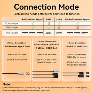 Vente chaude Écran portable 14'' pour ordinateur portable Écran IPS Full HD Extension USB Compatible avec <span class=keywords><strong>Mac</strong></span> Windows <span class=keywords><strong>Chrome</strong></span> - Product Image 6