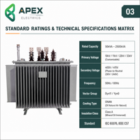 Transformateur de distribution immergé dans l'huile à haute efficacité APEX S20/S22 Tier 1 50-2500 kVA 11 kV/33 kV vers 400/415 V IEC 60076 IEEE C57