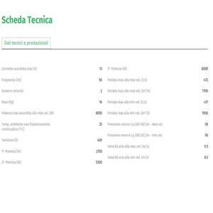 Cortina de Aire Industrial Comercial Vortice Serie Trifásica de 120 cm, Modelo AD1200T con Aspas Ajustables - Product Image 3