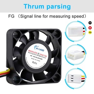 Ventilador de Flujo Axial de 7000 RPM, Mini Ventilador de CC Sin Escobillas de 40x40x7 mm, 6.5 CFM, Refrigeración para Aplicaciones Automotrices e IoT, OEM/ODM, 5 V/12 V/24 V - Product Image 6