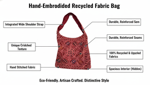 Sac fourre-tout écologique en tissu recyclé imprimé à la main par sérigraphie, avec couleur et logo personnalisés pour femmes - Product Image 6