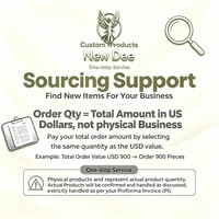 Service d'approvisionnement unique transindustriel direct usine, support d'achat de produits personnalisés pour les clients coopératifs à long terme