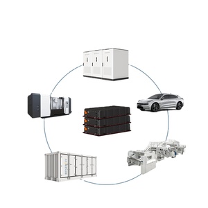 Paquete de Baterías LiFePO4 de 43 kWh Refrigerado por Líquido 1P/48S Renepoly, Almacenamiento de Energía Escalable para Centros de Mecanizado Industriales y Comerciales - Product Image 5