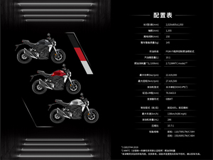 Xe máy Honda <span class=keywords><strong>CB300R</strong></span> - Product Image 5