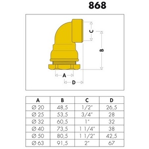 Raccord d'angle CA pour tuyaux en PE IG 32 mm x 1 pouce pour flexibles en plastique - Product Image 3