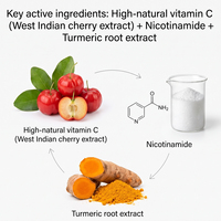Sérum Visage Éclaircissant et Hydratant à la Vitamine C de Cerise Acerola, Niacinamide, Alpha Arbutine et Acide Tranexamique – Marque Privée OEM/ODM