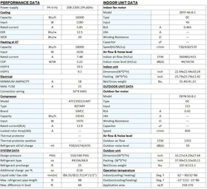 Aire Acondicionado Mini Split de Techo Hyper Heat de 18000 BTU, el Más Vendido -22 ° Sistema HVAC Inteligente con Bomba de Calor F y WiFi, 20 SEER - Product Image 3