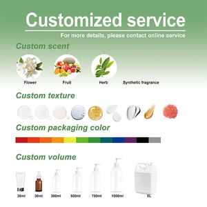 Venta al por mayor <span class=keywords><strong>Palmolive</strong></span> Aclarador Leche de cabra Exfoliante <span class=keywords><strong>Gel</strong></span> de <span class=keywords><strong>baño</strong></span> corporal Perfume Espuma Hidratante <span class=keywords><strong>Gel</strong></span> de ducha Efecto Blanqueador - Product Image 6