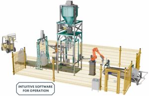 Brazos Robóticos para Líneas de Paletización Rápida de Bolsas Grandes, 40-80 Bolsas por Hora, Sistema Automatizado de Llenado y Paletización - Product Image 2