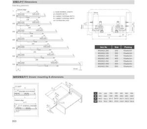 Toboganes de acero telescópicos abiertos de empuje simple 3 4 Sistema de cajón de montaje inferior de extensión - Product Image 5