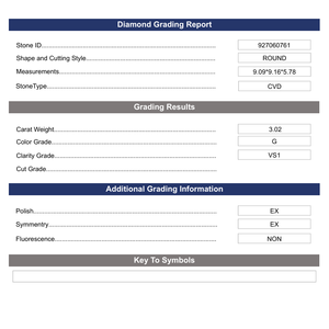 Diamante Redondo de Laboratorio de 3.02 Quilates VS1/G con Corte EX y Pulido MIX TINGE1, Variación de Tono Certificada para Anillos de Diamantes Elegantes - Product Image 2