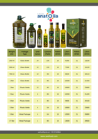 Huile d'olive extra vierge Seel Turkey, 1 litre, bouteille en verre, pressée à froid, non filtrée, jaune doré, durée de conservation de 24 mois, pour la cuisine