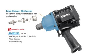 Clé à chocs pneumatique industrielle SUMAKE Triple Hammer 3/4'' OEM avec couple maximal de 2169 Nm et capacité de boulons M30, échappement - Product Image 3