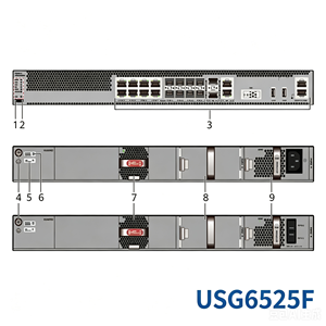 Pare-feu de nouvelle génération Hi Sec Engine USG6525F, 20 Gbps NGFW, 8 ports RJ45, 8 ports SFP, VPN <span class=keywords><strong>IPsec</strong></span>, appareil de sécurité d'entreprise - Product Image 2