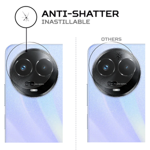 ฟิล์มกันรอย ANTISHOCK สำหรับเลนส์มือถือเรียลมี วี 50 - Product Image 4