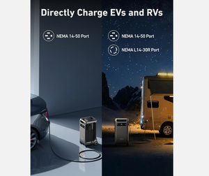 HIGH QUALITY Portable Power Station 3840Wh Lithium Ion Gas Generator 6000W Home & Car Use - Product Image 2