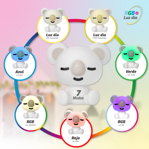 Lampada LED per bambini Koala (GSC 202800008) - Product Image 4