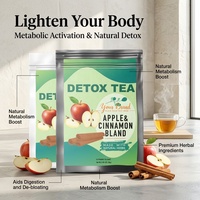 Thé Détox Minceur Herbal Premium pour Nettoyage Corporel, Ventre Plat et Stimulation Métabolique – Marque Privée OEM ODM
