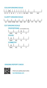 B2B D'Vins Bijoux pour GIA Certifié 1.00 CT Blanc Diamant Lâche Naturel Rond F Couleur FL FLOW Pureté EX Coupe Polie - Product Image 4