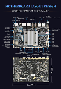 Rk3588 cạnh máy tính Bo mạch chủ 4G/5G mô-đun Sim ai npu 6.0Tops ARM <span class=keywords><strong>Board</strong></span> <span class=keywords><strong>Android</strong></span> Linux Rockchip rk3588 Bo mạch chủ cho aiot - Product Image 3