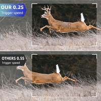 Caméra de chasse WiFi solaire Sensvision 4K 64MP avec vision nocturne, étanche IP66, pour la faune en extérieur, grand angle 100°