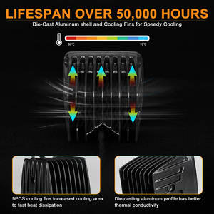 Barra de Luces LED Ámbar NAO de 480W, 3 y 4 Pulgadas, 4X4, para Wrangler, Accord, SUV, Camioneta, Todoterreno, IP68, Impermeable - Product Image 4