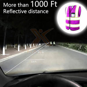 Service OEM : Concevez votre propre gilet de sécurité réfléchissant de haute qualité - Product Image 6