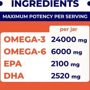 OEM/ODM Golosinas Blandas de Aceite de Salmón Omega-3 para Perros y Gatos, Fórmula para Aliviar la Picazón, Salud de la Piel y el Pelaje, Apoyo Inmunológico - Product Image 3