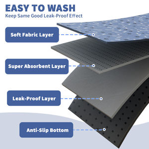 Köpekler ve kediler için 18 "X24" yıkanabilir çiş pedleri-süper emici kullanımlık yavru eğitim pedleri-su geçirmez sızdırmaz - Product Image 4