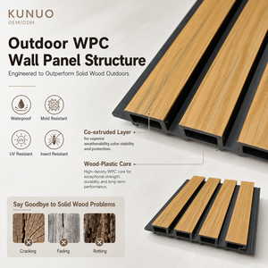 Panel <span class=keywords><strong>de</strong></span> Pared Exterior <span class=keywords><strong>de</strong></span> WPC, Revestimiento Exterior Ligero para Renovación <span class=keywords><strong>de</strong></span> Fachadas <span class=keywords><strong>de</strong></span> <span class=keywords><strong>Casas</strong></span> Antiguas y Remodelación <span class=keywords><strong>de</strong></span> Paredes - Product Image 3