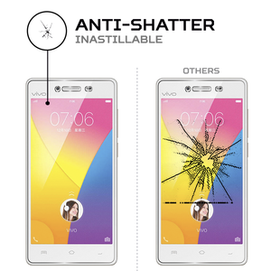 อุปกรณ์ป้องกันหน้าจอ Y51A กันกระแทกทนทานและดูดซับแรงกระแทก - Product Image 4