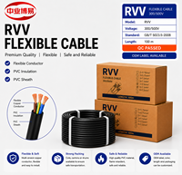 Cable flexible de cobre RVV 3*1.5mm² 300/500V con aislamiento y revestimiento de PVC para conexión de energía interior y equipos eléctricos