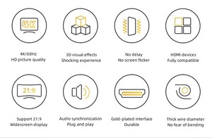 4k Cáp <span class=keywords><strong>HDMI</strong></span> Dtech hiệu suất cao Ethernet 1080p 60Hz 120Hz HD TV <span class=keywords><strong>HDMI</strong></span> cáp 4K 1M 2M 3M 5m 10m Cáp <span class=keywords><strong>HDMI</strong></span> - Product Image 3