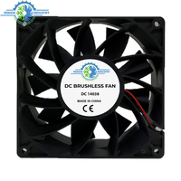 Ventilateur axial de refroidissement CC 140 mm 12 V 24 V, vente en gros, ventilateur CC sans balais personnalisé pour machine d'affichage, serre, grenier, tente de culture, GPU