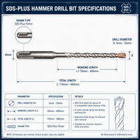 Mèche de perçage SDS Plus pour marteau perforateur, pointe en carbure brasée au cuivre pour le perçage du béton, de la pierre et de la brique