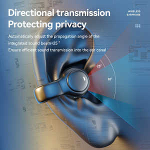 Écouteurs supra-auriculaires GENAI M47 à réduction de bruit active, compacts, sans fil, avec chargement USB-C, longue autonomie, faciles à transporter pour les utilisateurs actifs - Product Image 5